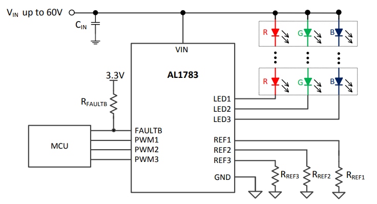 Application Circuit Diagram - Diodes Incorporated AL1783 LED Driver